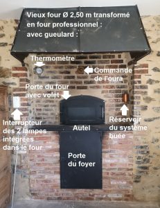 Tutoriel Intégrer une lampe à l’intérieur d’un four à bois